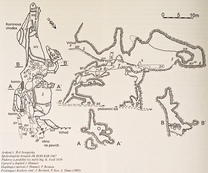 Jeskyně Netopýrka - Zdroj (kreslil): Himmel