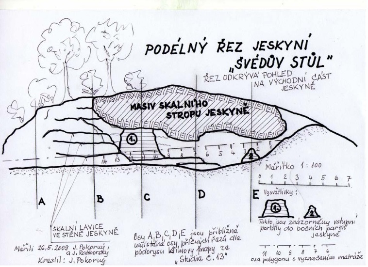 Jeskyně Švédův stůl - Zdroj (kreslil): Josef Pokorný